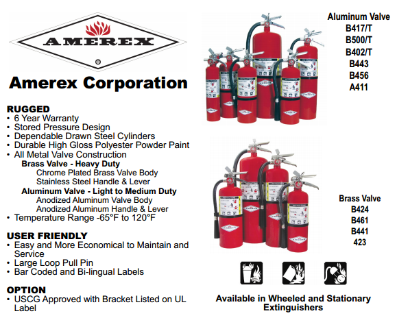 ABC Multipurpose Fire Extinguishers in Woonsocket, Rhode Island