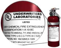 General extinguisher requirements in Anaheim, California