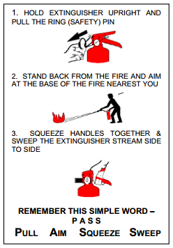 How to Use a Fire Extinguisher | PASS | Pull Aim Squeeze Sweep