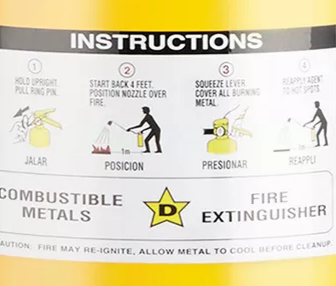 Class D classification label example