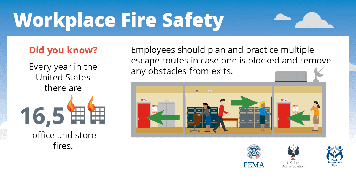 Alternative fuel vehicles pose new and dangerous threats to owners and first responders, USFA